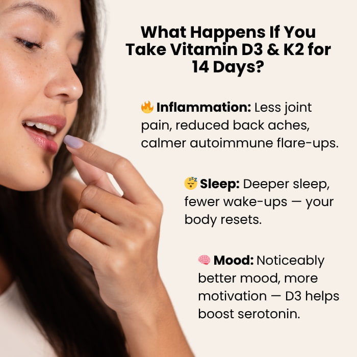 High-Potency Vitamin D3 & K2