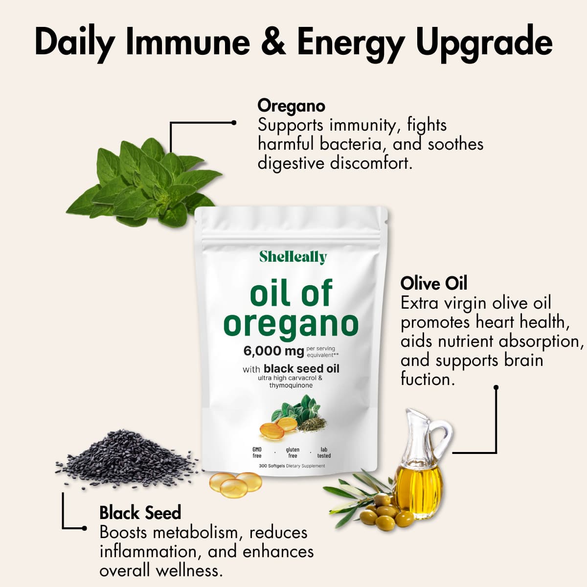 Oregano Oil with Black Seed Oil - SheHeally